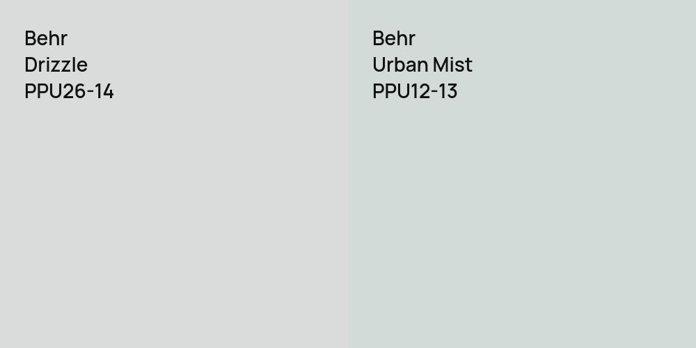 Behr Drizzle vs. Behr Urban Mist