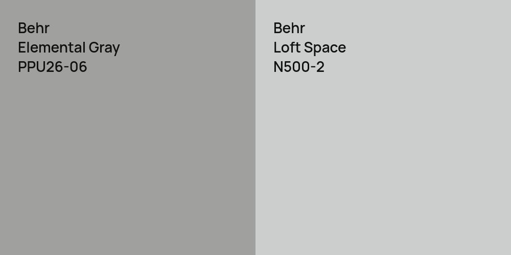 Behr Elemental Gray vs. Behr Loft Space