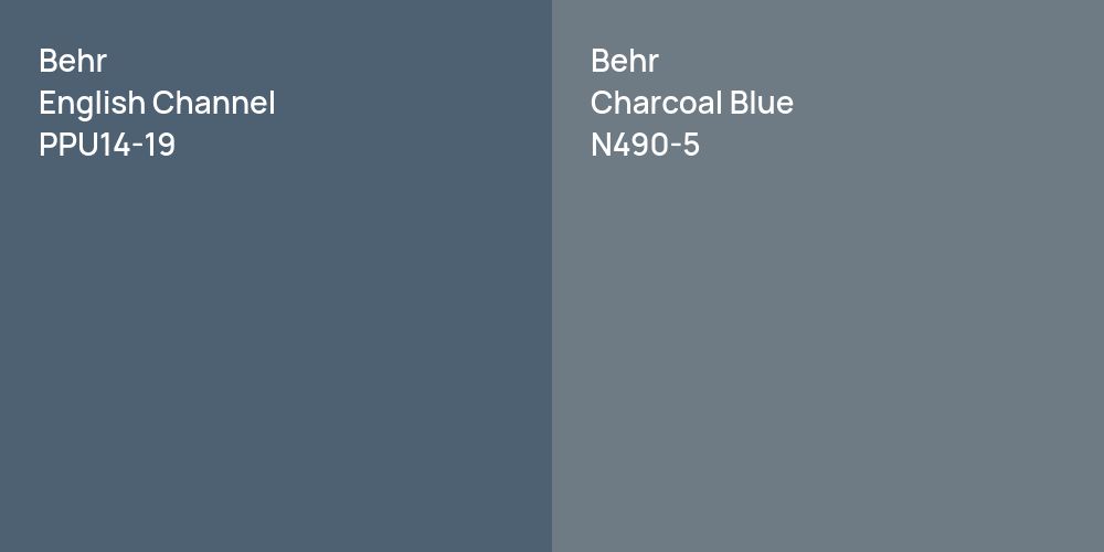 Behr English Channel vs. Behr Charcoal Blue