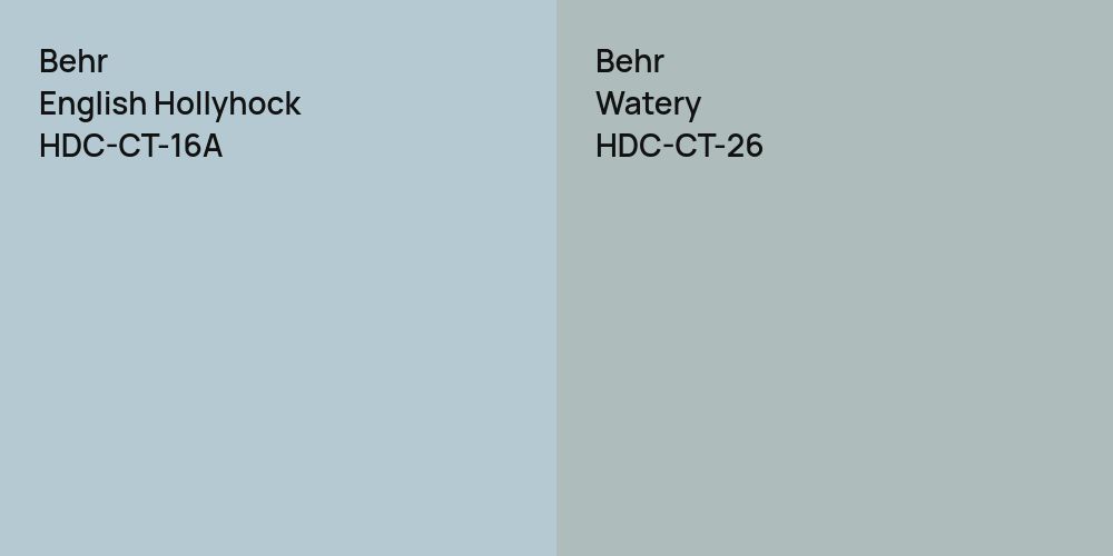 Behr English Hollyhock vs. Behr Watery