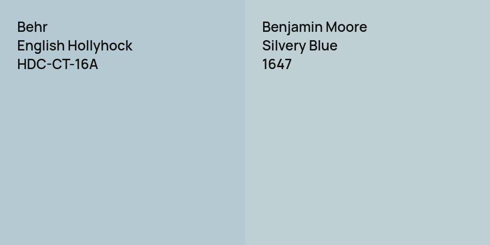 Behr English Hollyhock vs. Benjamin Moore Silvery Blue