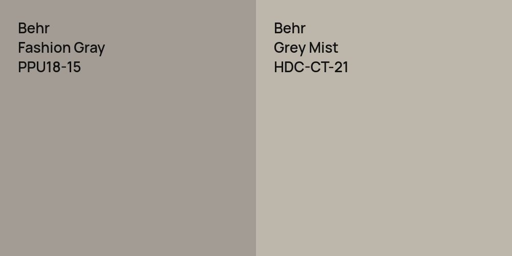 Behr Fashion Gray vs. Behr Grey Mist