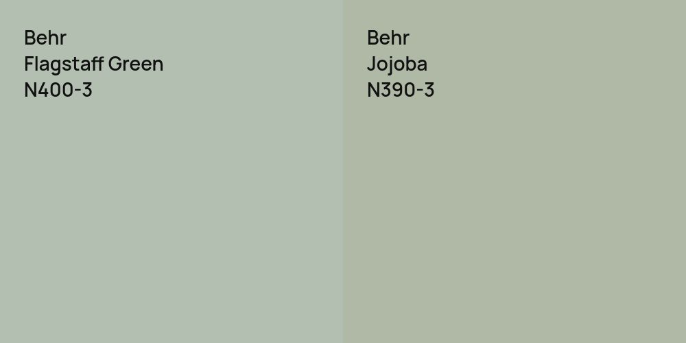 Behr Flagstaff Green vs. Behr Jojoba