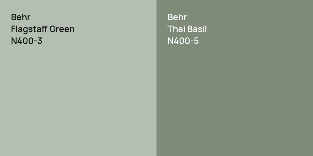 Behr Flagstaff Green vs. Behr Thai Basil