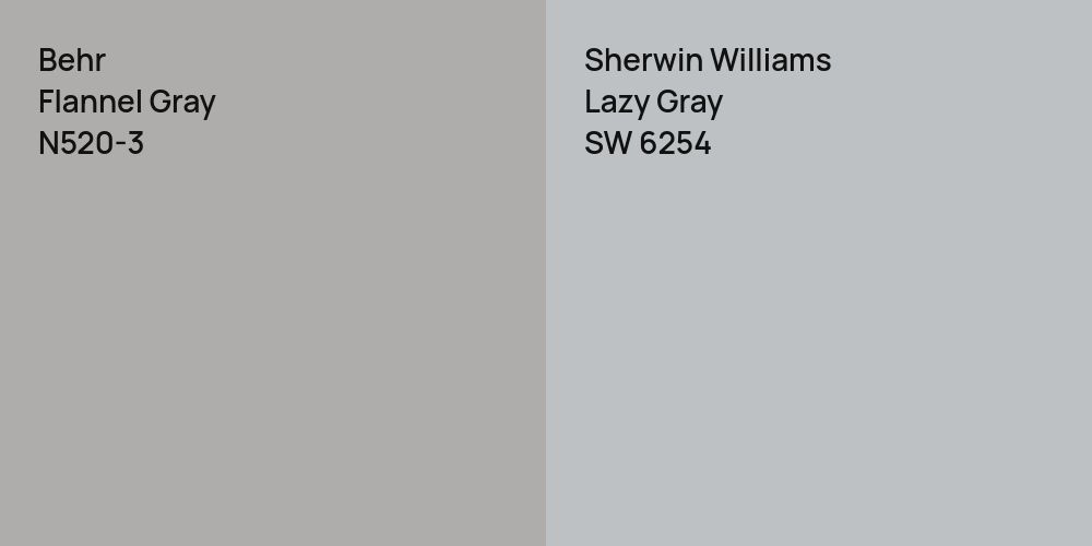 Behr Flannel Gray vs. Sherwin Williams Lazy Gray