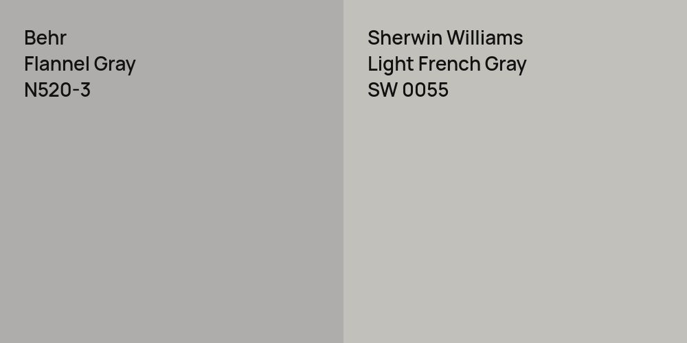 Behr Flannel Gray vs. Sherwin Williams Light French Gray