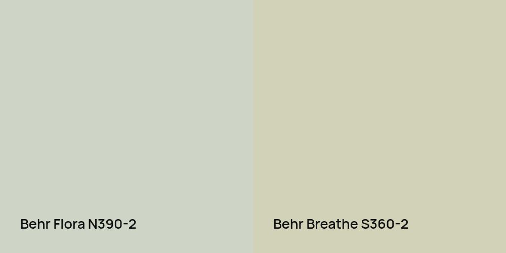 Behr Flora vs. Behr Breathe