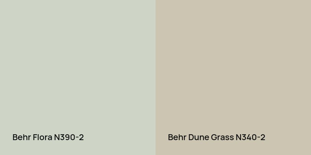 Behr Flora vs. Behr Dune Grass