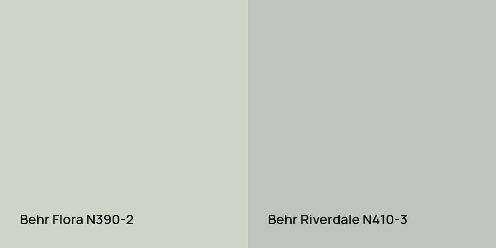 Behr Flora vs. Behr Riverdale