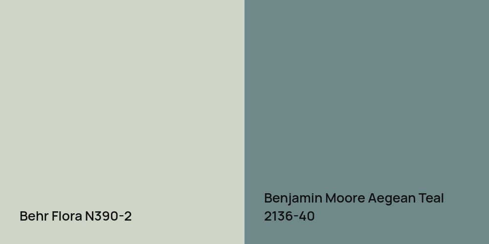 Behr Flora vs. Benjamin Moore Aegean Teal