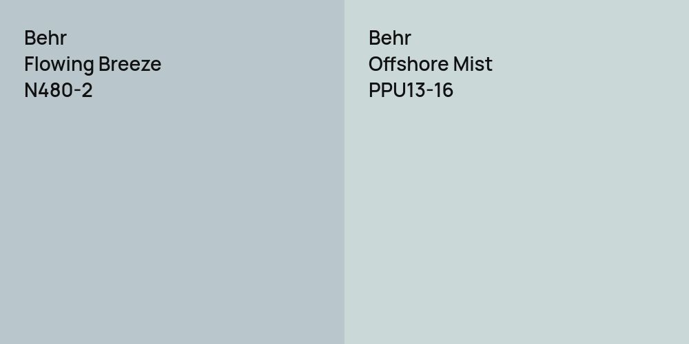 Behr Flowing Breeze vs. Behr Offshore Mist