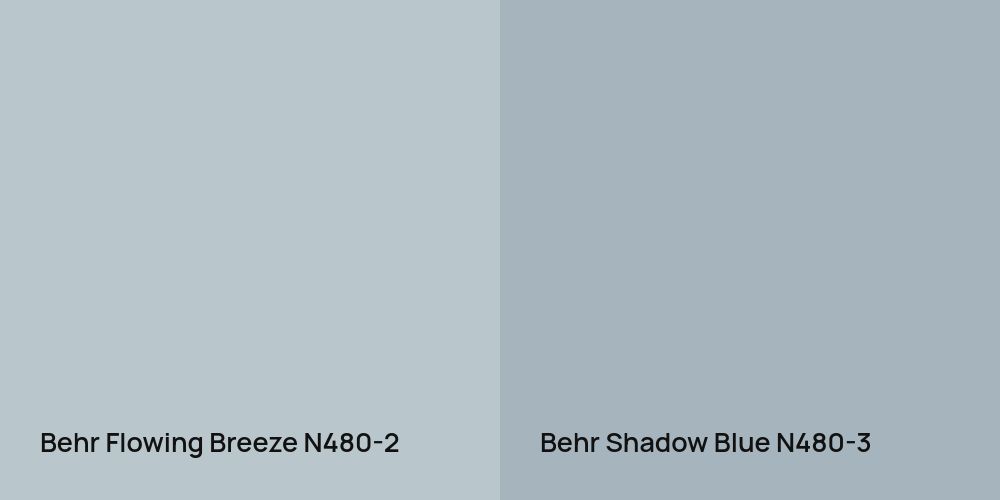 Behr Flowing Breeze vs. Behr Shadow Blue