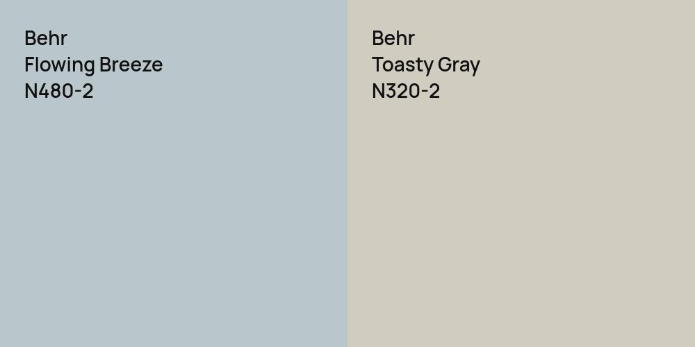 Behr Flowing Breeze vs. Behr Toasty Gray