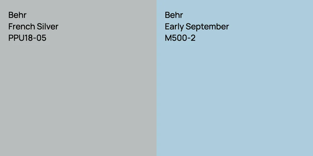 Behr French Silver vs. Behr Early September