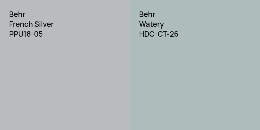 Behr French Silver vs. Behr Watery