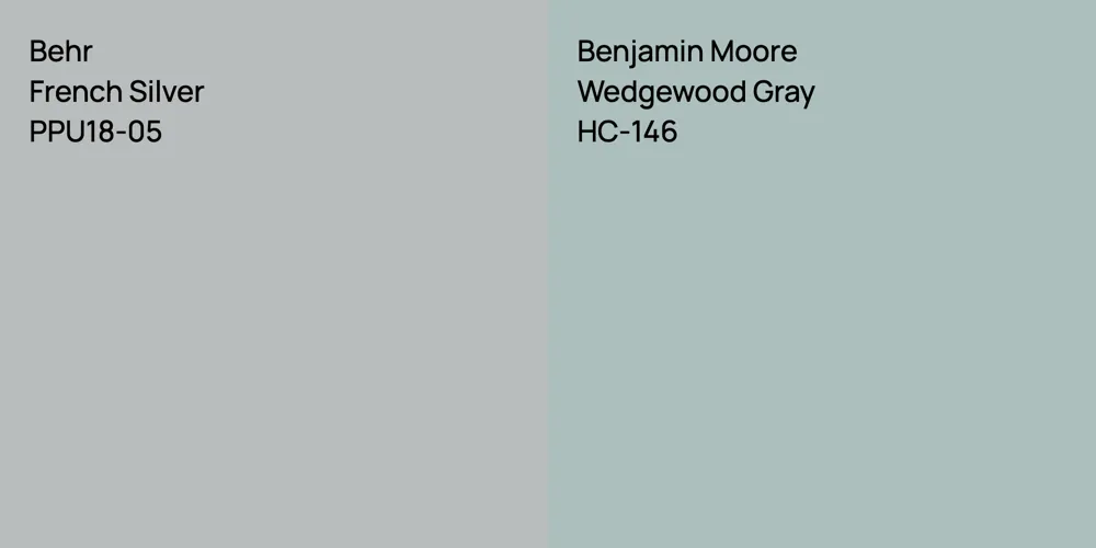 Behr French Silver vs. Benjamin Moore Wedgewood Gray