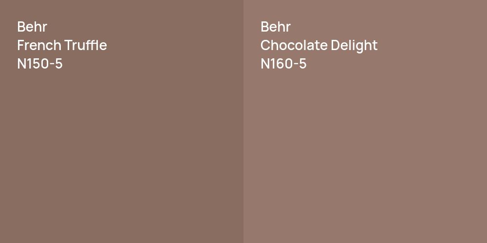 Behr French Truffle vs. Behr Chocolate Delight