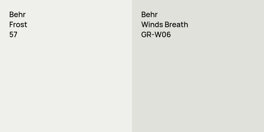 Behr Frost vs. Behr Winds Breath