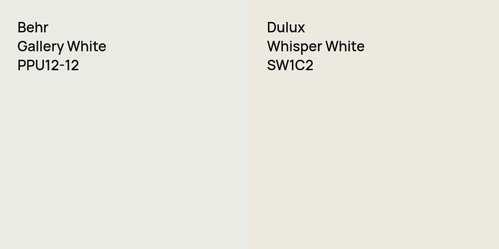 Behr Gallery White vs. Dulux Whisper White