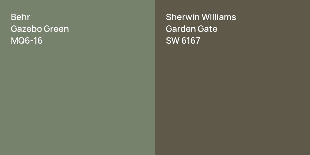 Behr Gazebo Green vs. Sherwin Williams Garden Gate