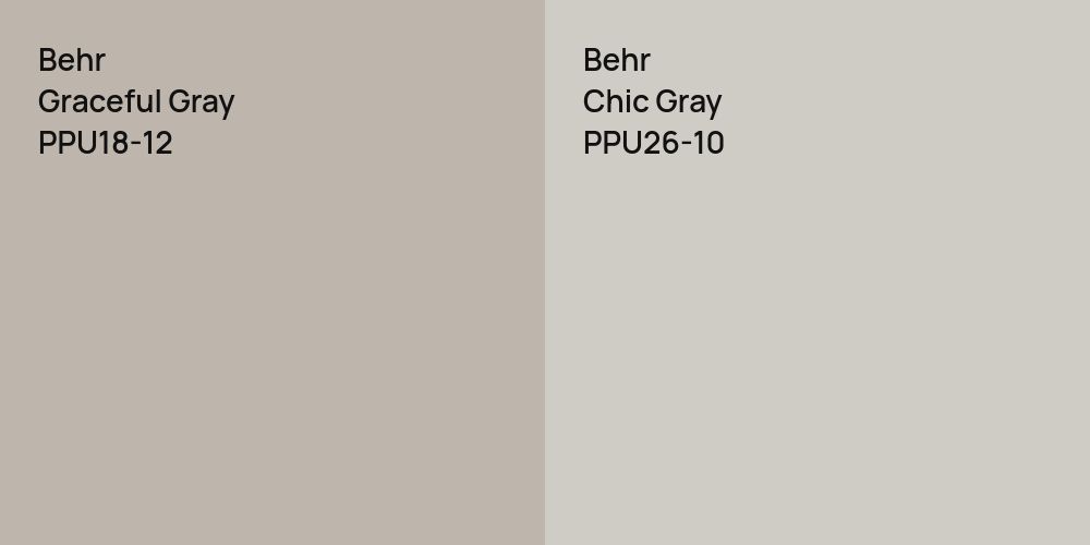 Behr Graceful Gray vs. Behr Chic Gray