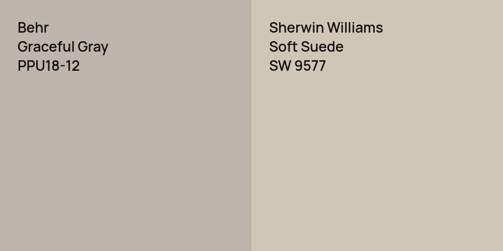 Behr Graceful Gray vs. Sherwin Williams Soft Suede