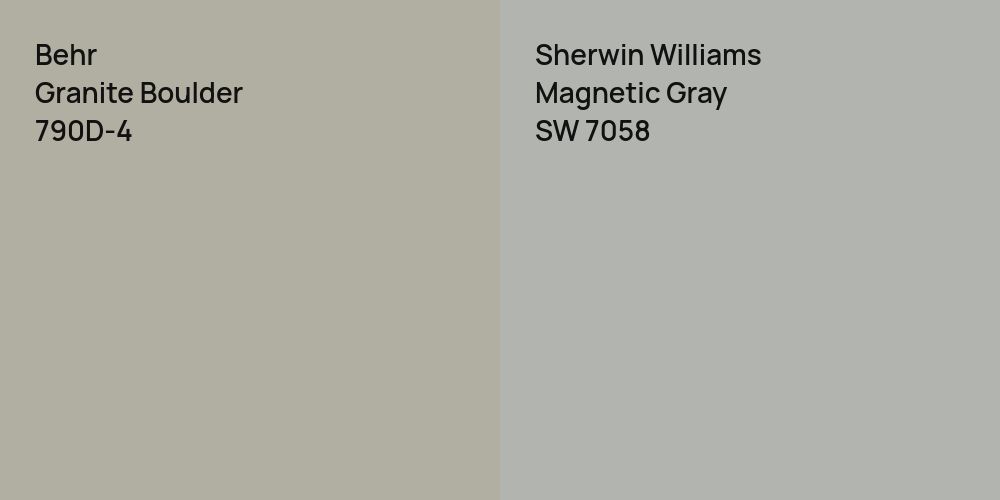 Behr Granite Boulder vs. Sherwin Williams Magnetic Gray