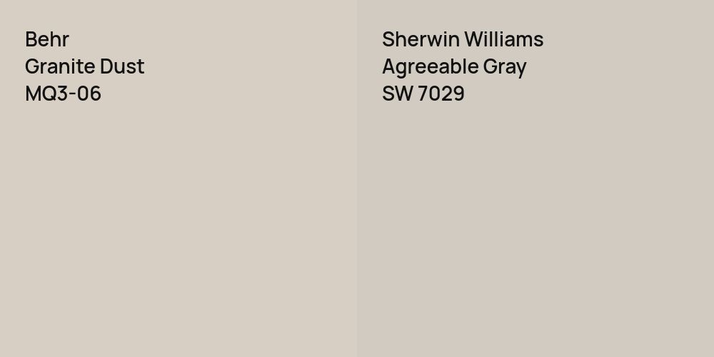 Behr Granite Dust vs. Sherwin Williams Agreeable Gray