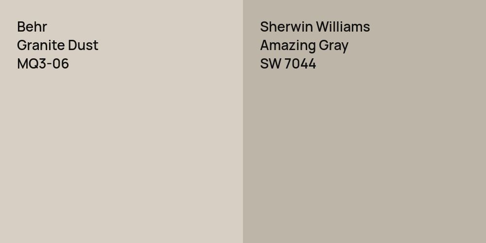 Behr Granite Dust vs. Sherwin Williams Amazing Gray