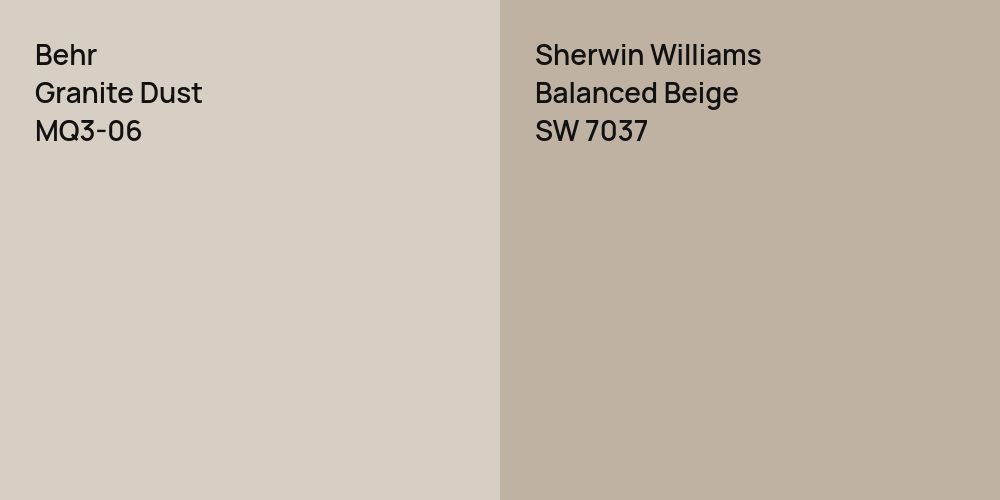 Behr Granite Dust vs. Sherwin Williams Balanced Beige