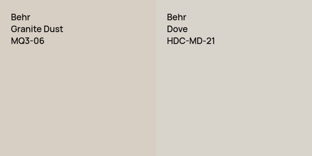 Behr Granite Dust vs. Behr Dove