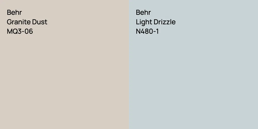 Behr Granite Dust vs. Behr Light Drizzle