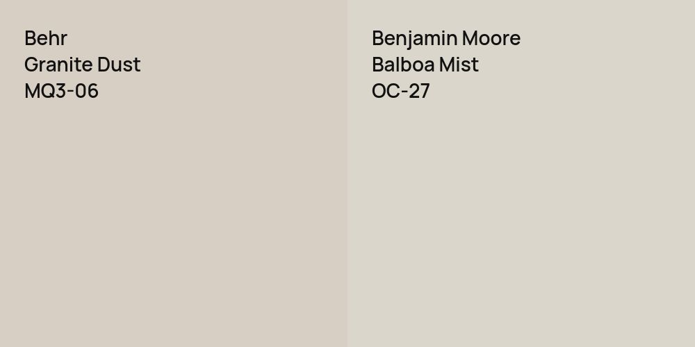 Behr Granite Dust vs. Benjamin Moore Balboa Mist