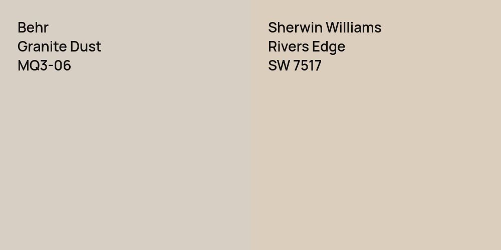 Behr Granite Dust vs. Sherwin Williams Rivers Edge