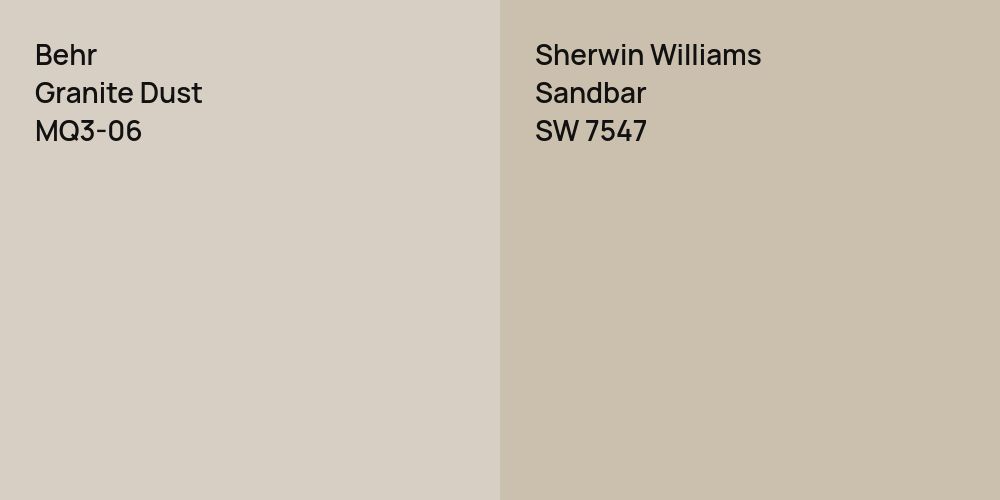 Behr Granite Dust vs. Sherwin Williams Sandbar