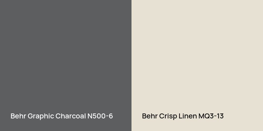 Behr Graphic Charcoal vs. Behr Crisp Linen