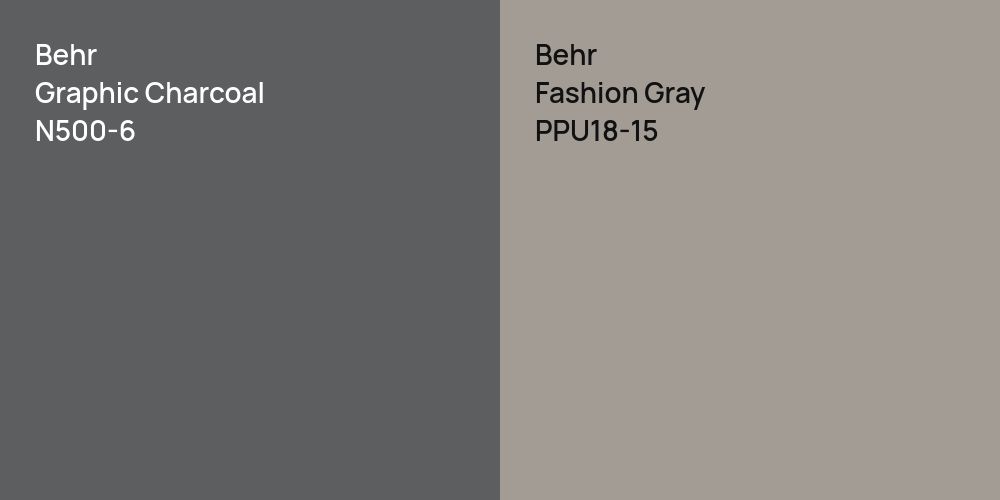 Behr Graphic Charcoal vs. Behr Fashion Gray