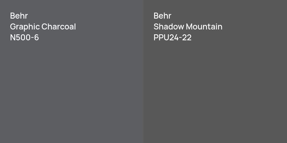 Behr Graphic Charcoal vs. Behr Shadow Mountain