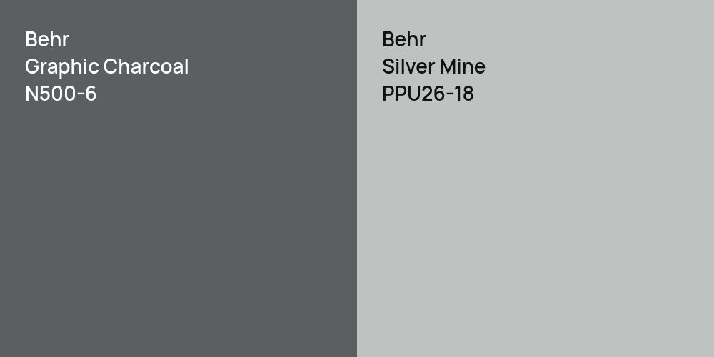 Behr Graphic Charcoal vs. Behr Silver Mine