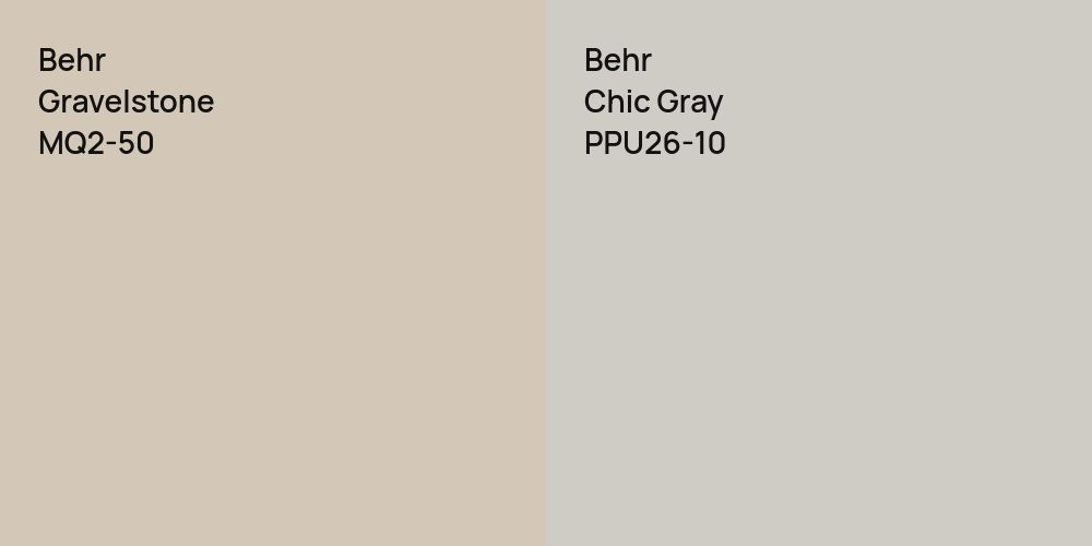 Behr Gravelstone vs. Behr Chic Gray