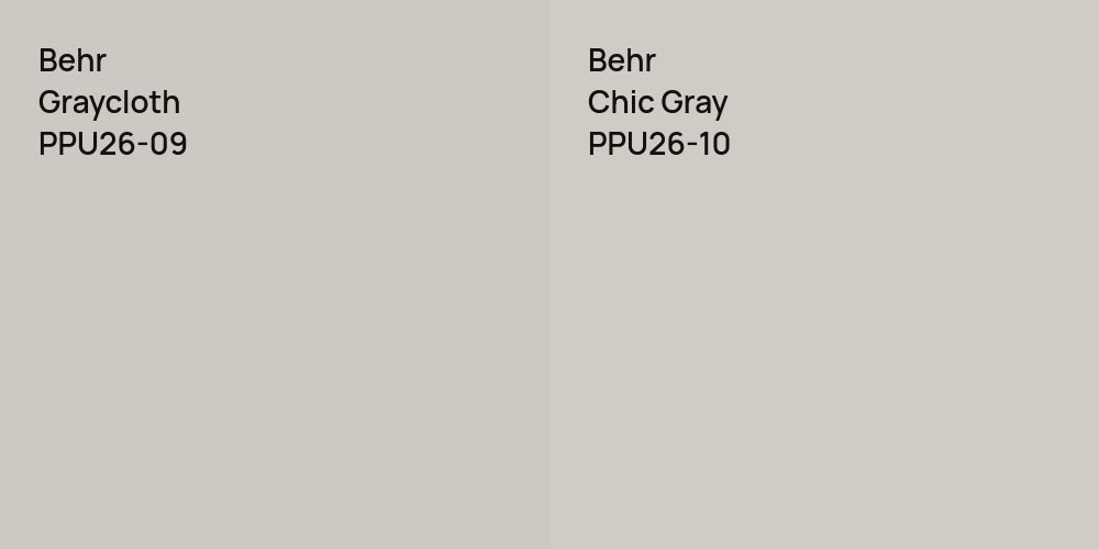 Behr Graycloth vs. Behr Chic Gray