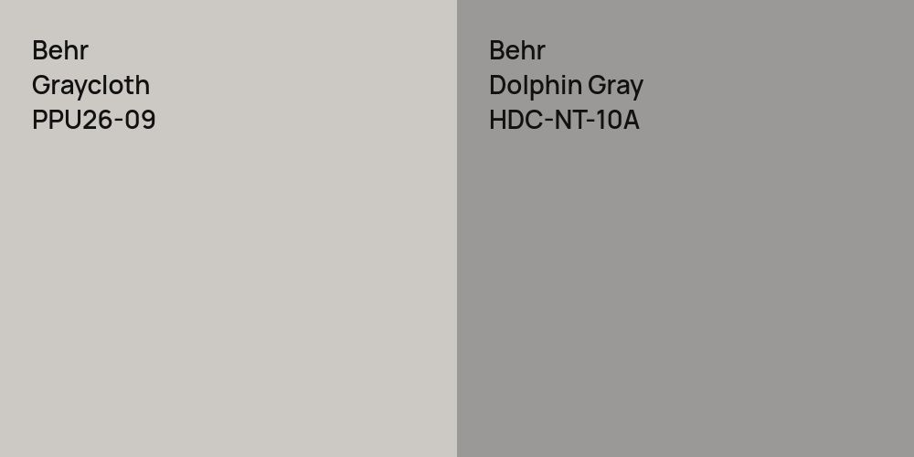 Behr Graycloth vs. Behr Dolphin Gray