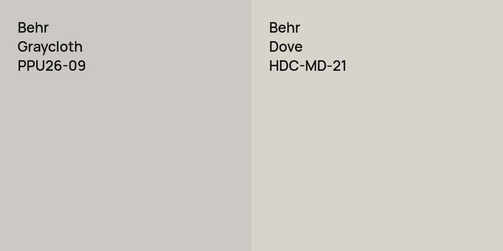 Behr Graycloth vs. Behr Dove