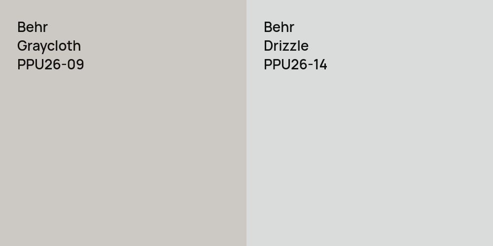 Behr Graycloth vs. Behr Drizzle