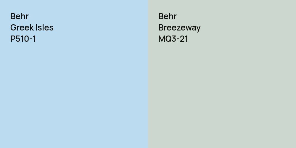 Behr Greek Isles vs. Behr Breezeway