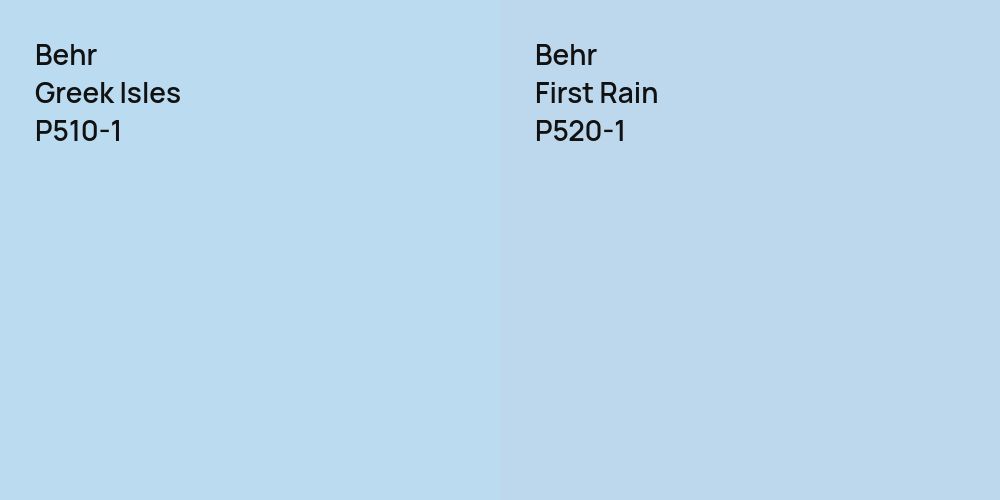 Behr Greek Isles vs. Behr First Rain