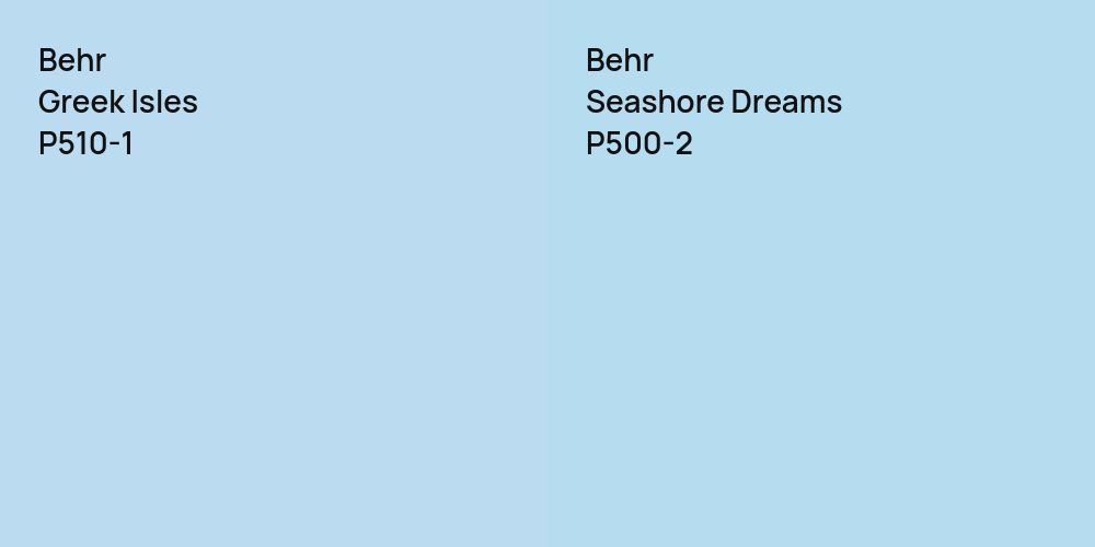 Behr Greek Isles vs. Behr Seashore Dreams