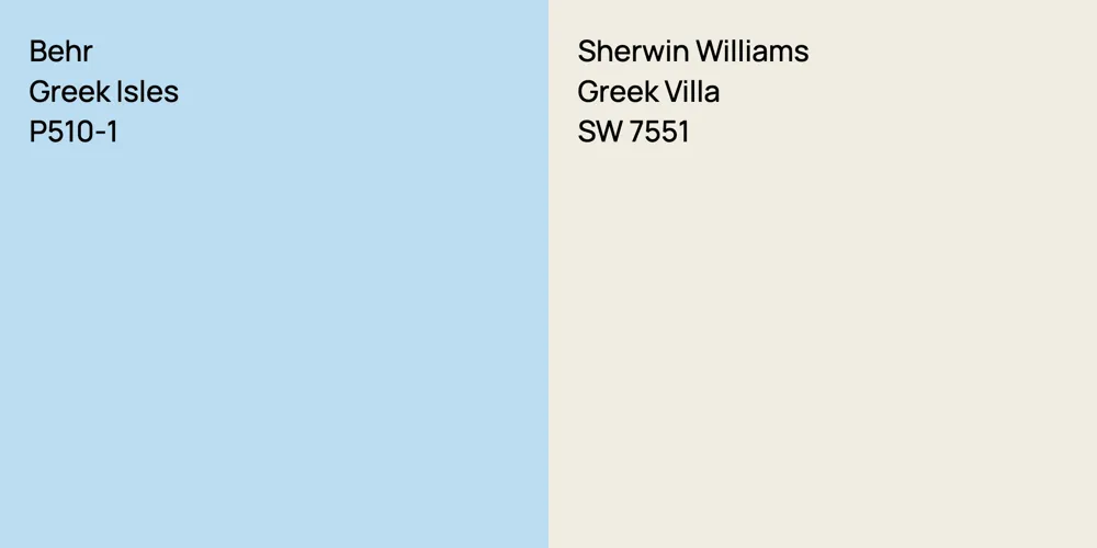 Behr Greek Isles vs. Sherwin Williams Greek Villa