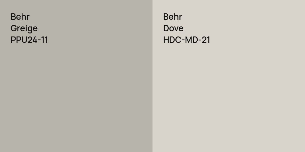 Behr Greige vs. Behr Dove