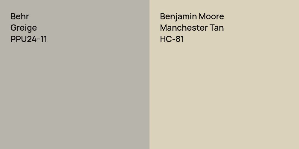 Behr Greige vs. Benjamin Moore Manchester Tan